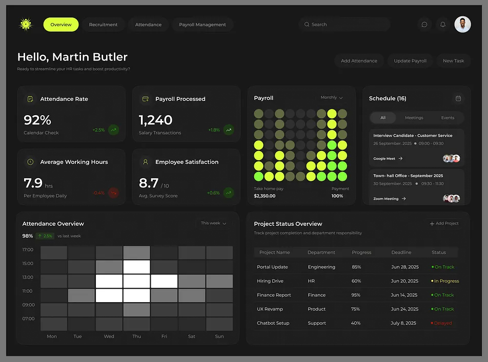 HRM System – Human Resource Management Software