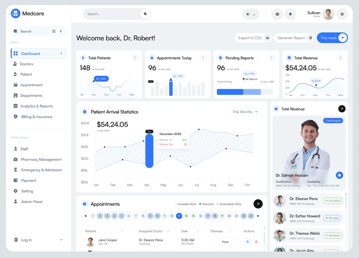 Hospital / Clinic Management System – Complete Healthcare Solution