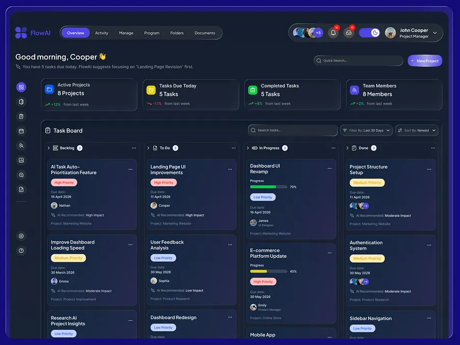 Project Management System – Task &amp; Team Collaboration Platform