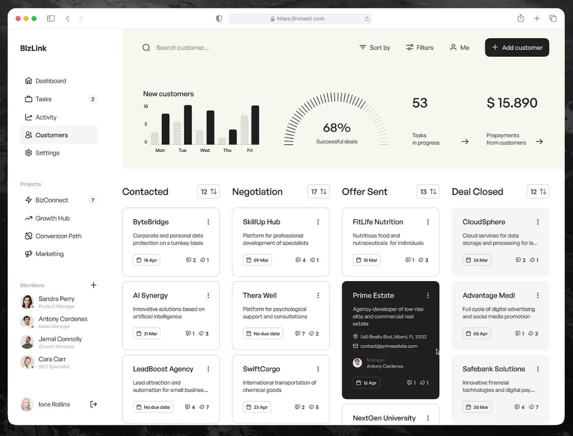 Advanced CRM System – Sales &amp; Customer Relationship Management